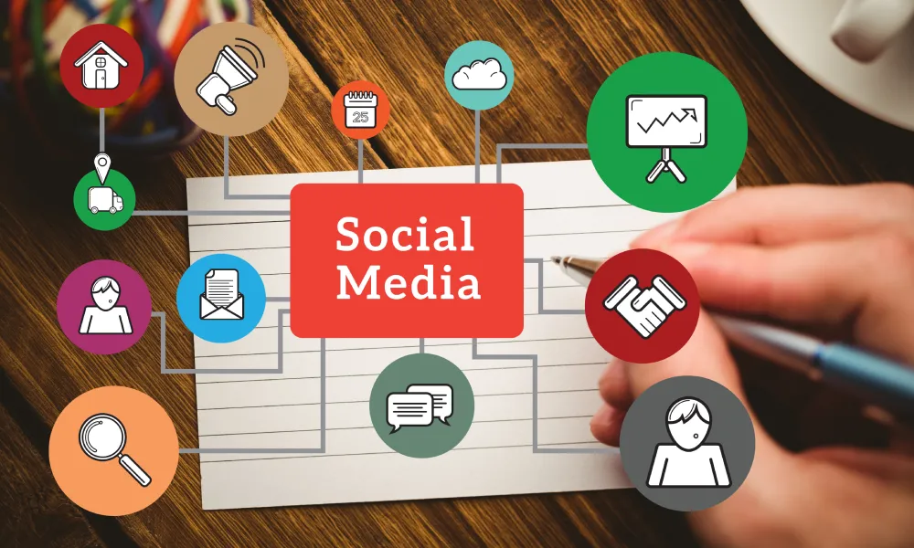 چرا باید برای مدیریت شبکه‌های اجتماعی قرارداد داشته باشیم؟